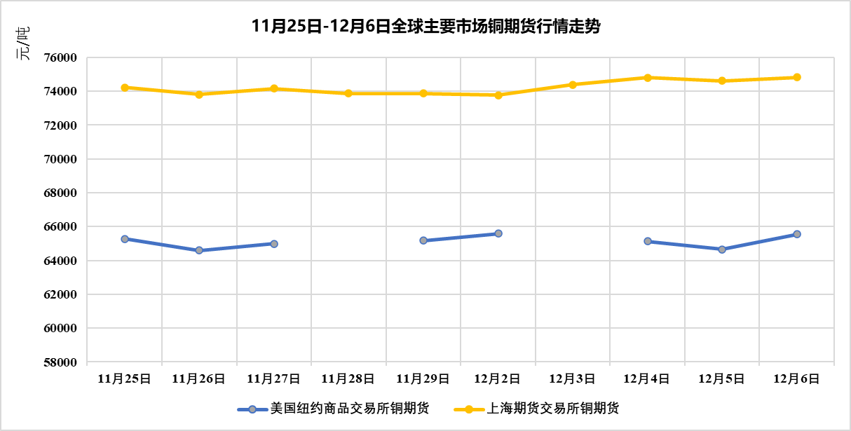 杜里原油价格走势_国际油价布伦特原油跌破72美元关口_WTI原油价格走势分析