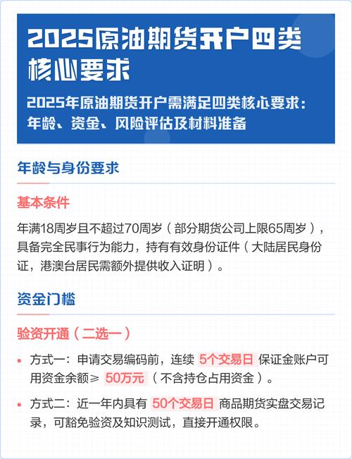 原油期货开户条件有哪些？资金要求及其他条件全解析