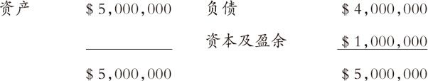 利润表每个月都要做吗_资产负债表利润表分析_财务报表解读