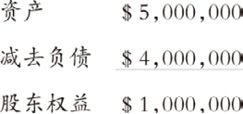 资产负债表利润表分析_财务报表解读_利润表每个月都要做吗