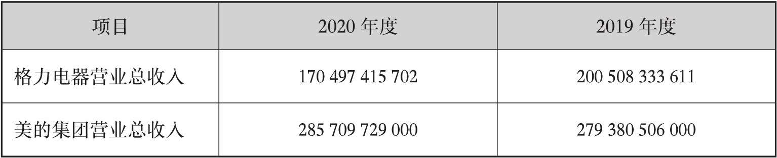 利润表分析_利润表解读_利润表每个月都要做吗