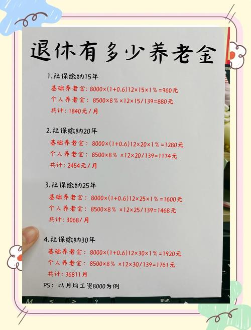 2017北京养老金上调细则解读，公司退休养老金上调最新消息