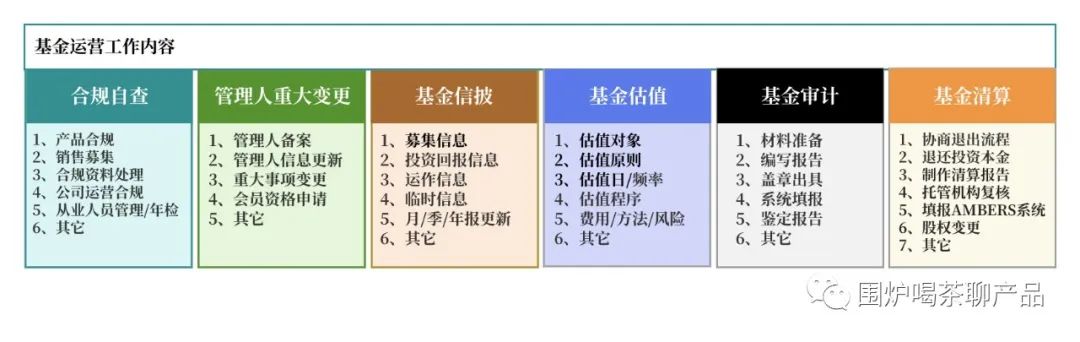 决定股票发行价格的主要因素_基金估值定义对象原则操作流程_实时估值日终估值对比分析