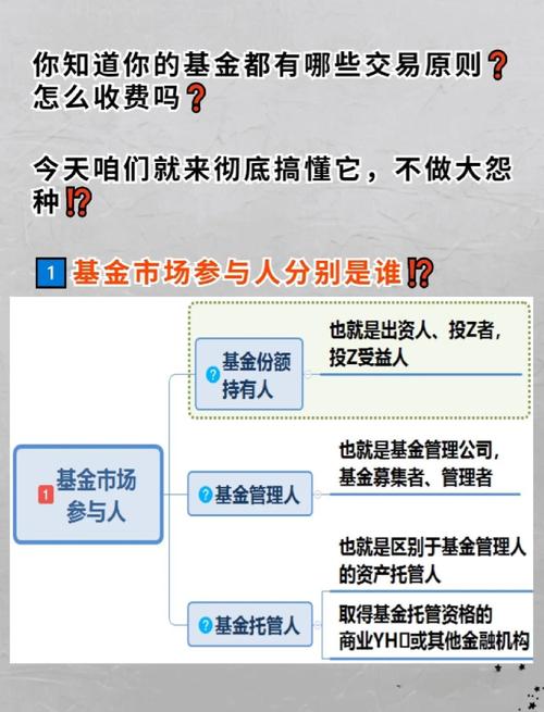 决定股票发行价格的主要因素_基金估值定义对象原则操作流程_实时估值日终估值对比分析