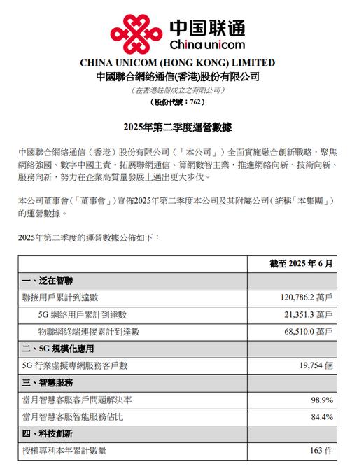 中国联通业绩增长超预期，未来投资价值凸显，能涨到多少？