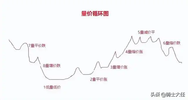 文章图片2