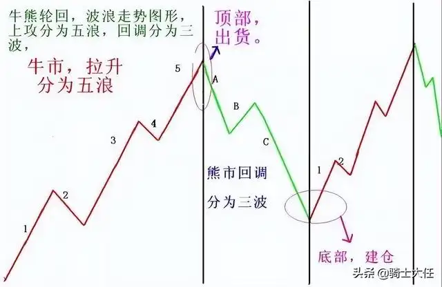 文章图片3