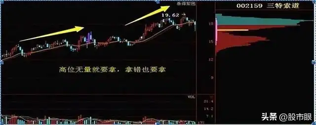 文章图片4