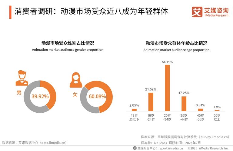 中国经营者节目华尔街关注_中国经营者 财富味道_方宏进华尔街评论中国企业家