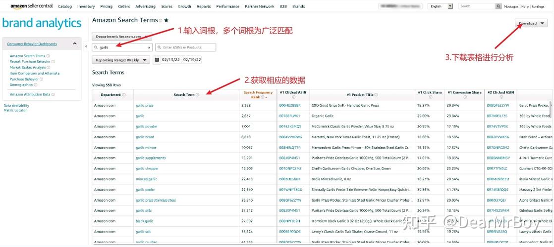 直通车关键词添加全攻略：教你如何建立实用词库