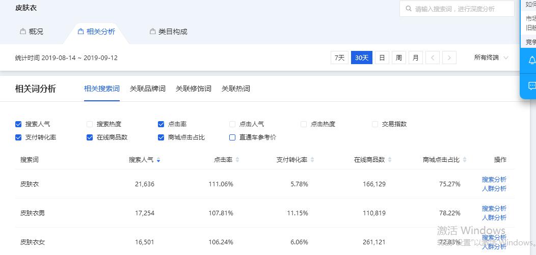 淘宝标题关键词选择技巧_如何制作淘宝店铺高流量标题_生意参谋关键词查询