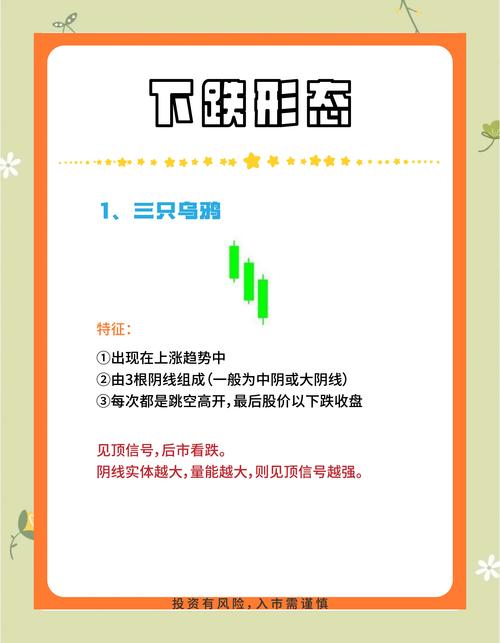 股价放量下跌是什么意思_放量下跌成交量分析_市场信号交易