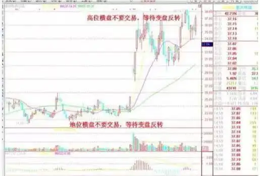 市场信号交易_股价放量下跌是什么意思_放量下跌成交量分析