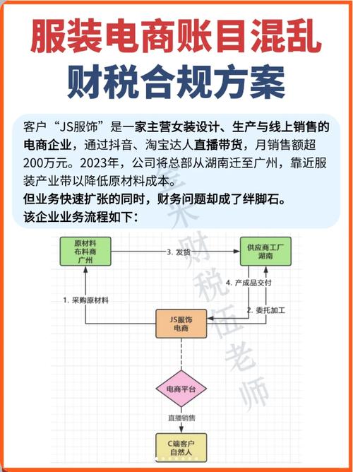 四川润通现货奖金制度解析_应价零批交易模式 金融传销 集资诈骗