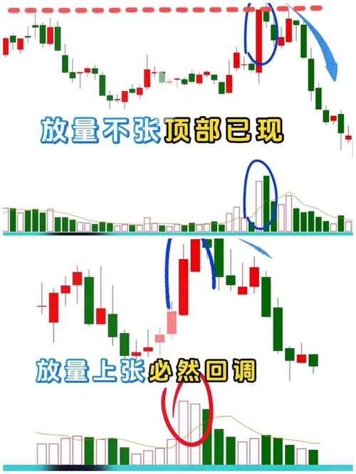 海兴电力底部放量下跌啥意思？主力行为、成因与应对全解析