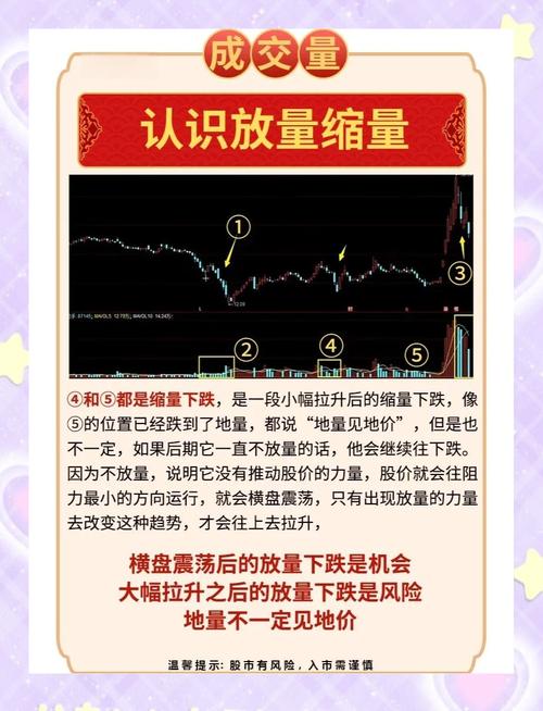 市场情绪转变指标_下跌放量交易量增加_股价放量下跌是什么意思