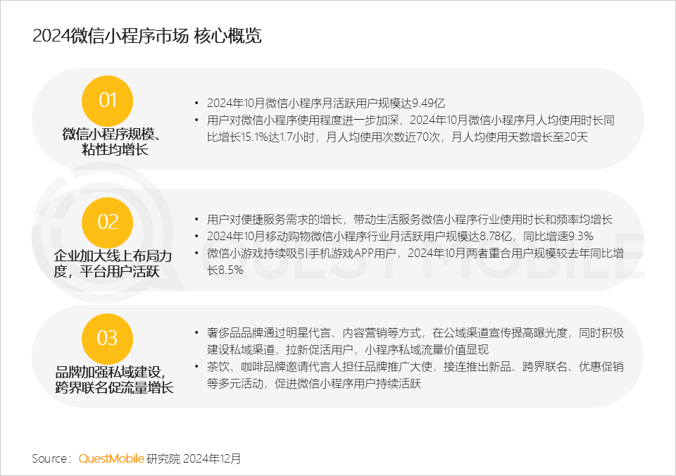 小程序爆发拐点出现_小程序流量赋能模式_微信小程序用户规模增长