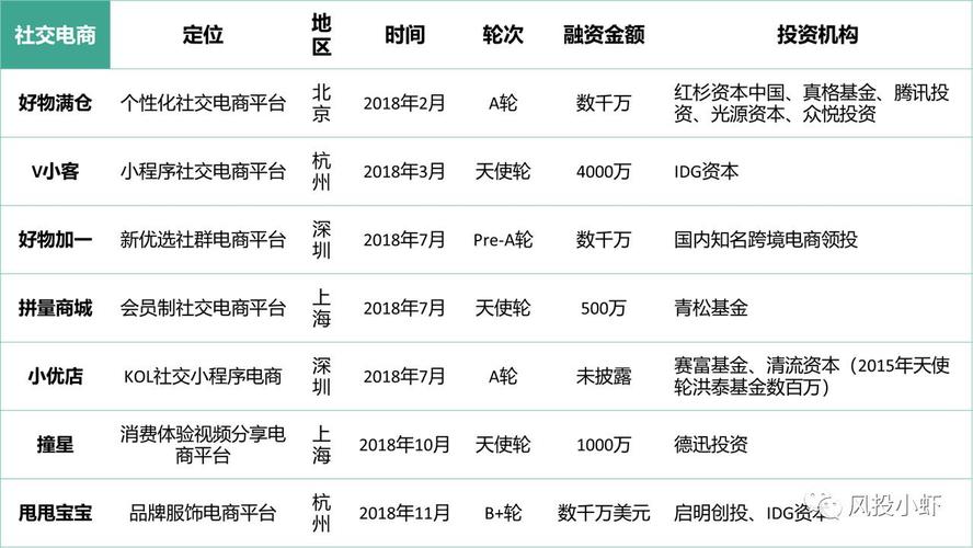 小程序流量赋能模式_微信小程序用户规模增长_小程序爆发拐点出现