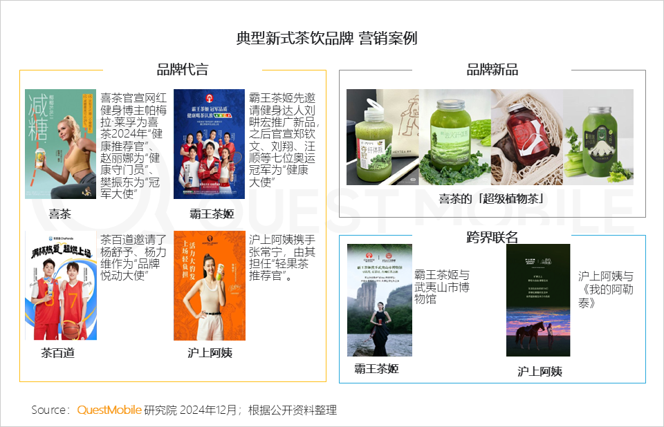 微信小程序用户规模增长_小程序爆发拐点出现_小程序流量赋能模式