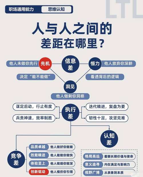 教育类小程序流量增长_小程序爆发拐点出现_小程序推广痛点