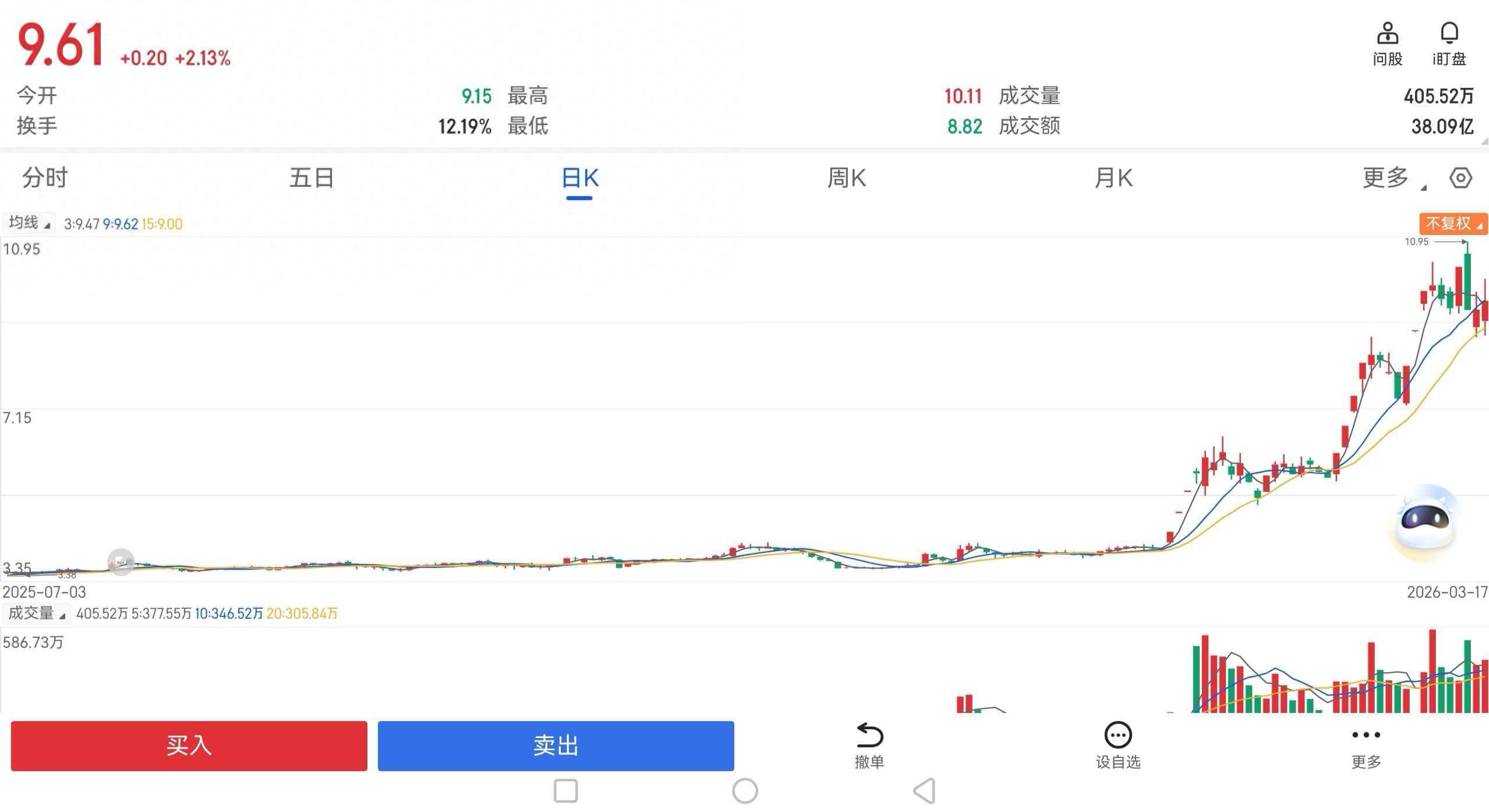 股票涨停封单暗藏主力意图，看懂封单语言跟上主力节奏