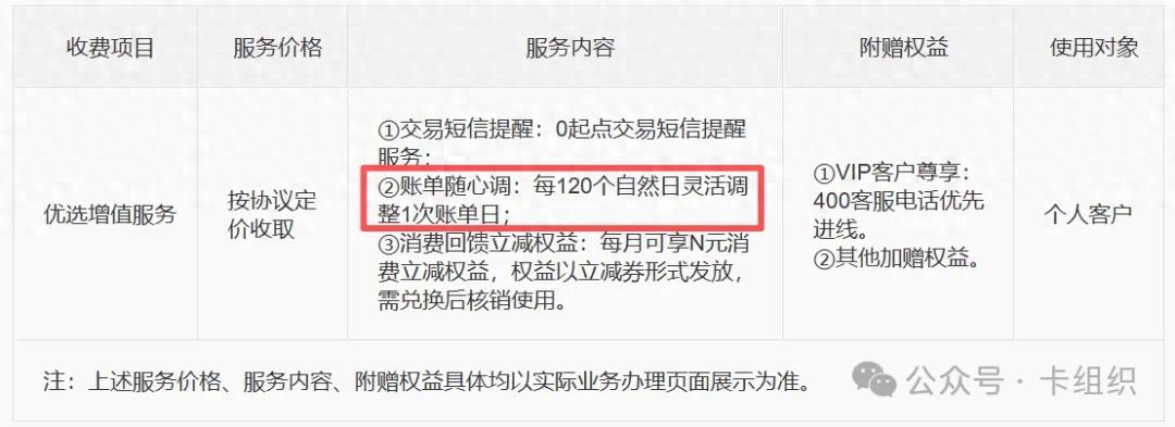 随心用优选增值服务_怎么用信用卡在线支付_中信信用卡账单日调整服务
