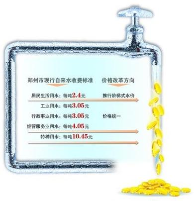 湖南水电阶梯定价效果明显 政府限价让居民省钱又节水