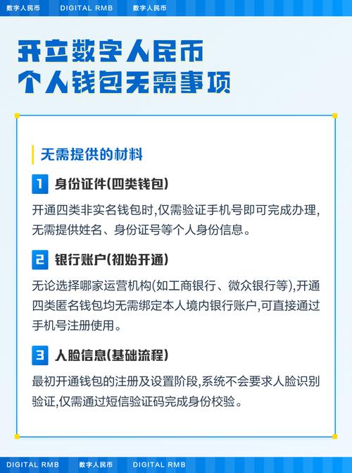 企业开立数字人民币对公钱包指南 办理专用存款账户必看