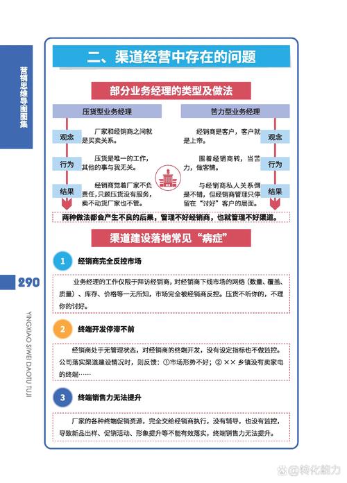 CRM客户管理制度的重要性_客户信息管理在CRM系统中的作用_什么是客户信用管理