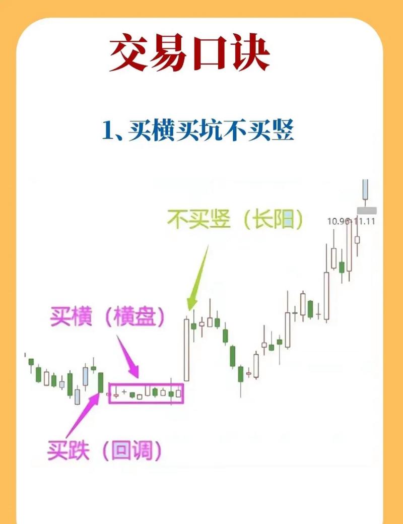 期权行权是涨是跌？利好利空看这几点