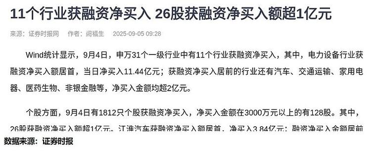 融资净买入是什么意思_利空是什么意思?利空适合买入吗?_融资净买入是否为好事