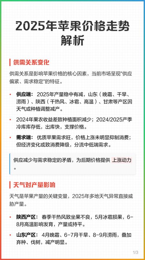 今年苹果后期行情分析_苹果产季供需平衡_深加工需求增长