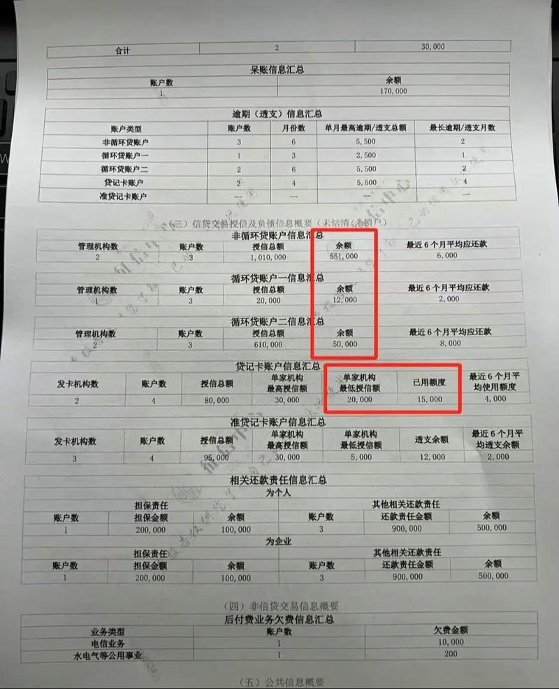 个人客户征信管理及相关问题的正确说法汇总