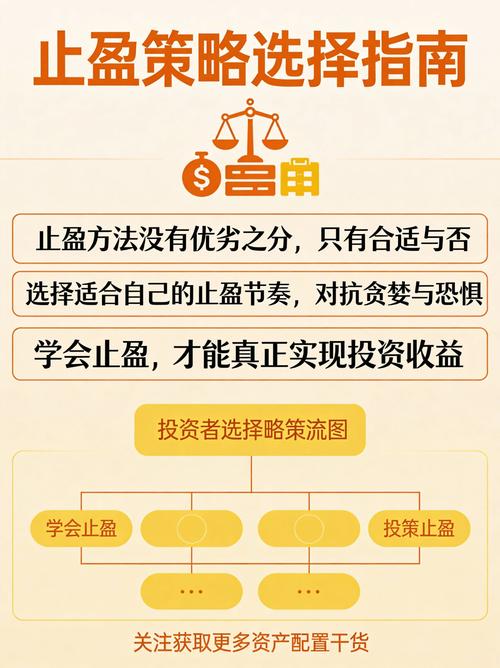 中小投资者总赔钱？错在没正确投资理念，速来纠正