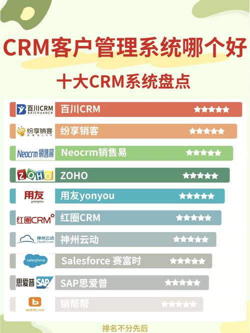 客户关系管理软件_企销客CRM系统_什么是客户信用管理