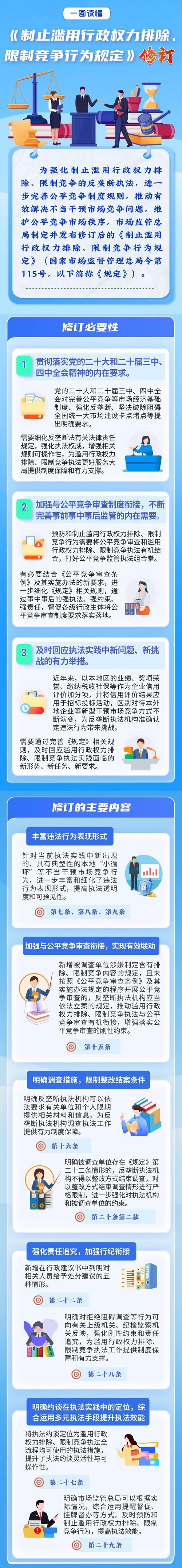 中国银行商业银行法相关不正当竞争规则解读