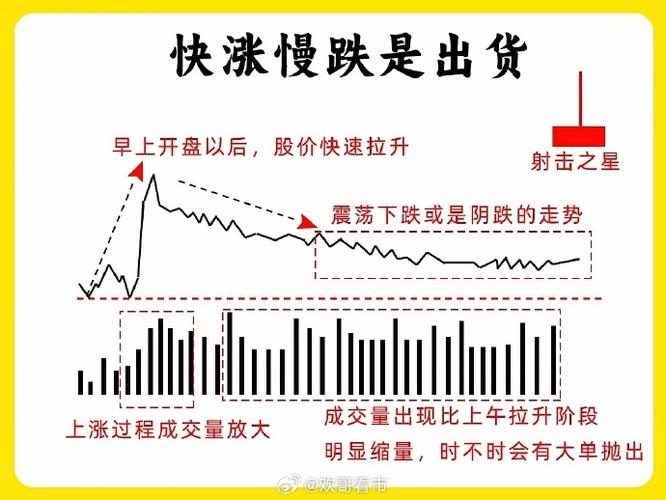 港股走势分析_港股估值水平_香港股票做空是什么意思