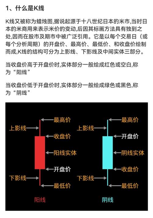 新手学看股票：零基础入门三步走