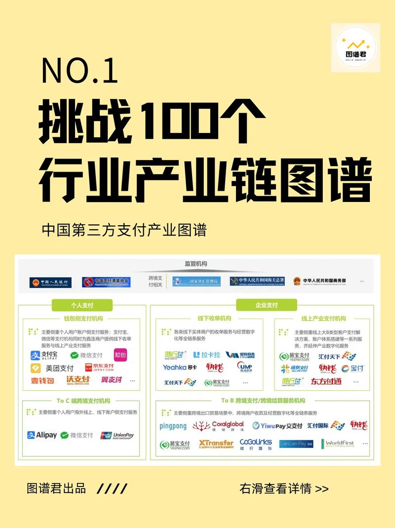 中国人民银行的主要业务_银行监管_中国人民银行支付系统