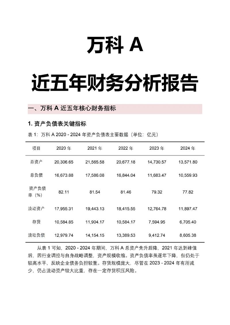 上市公司财务报表分析：从入门到业务洞察