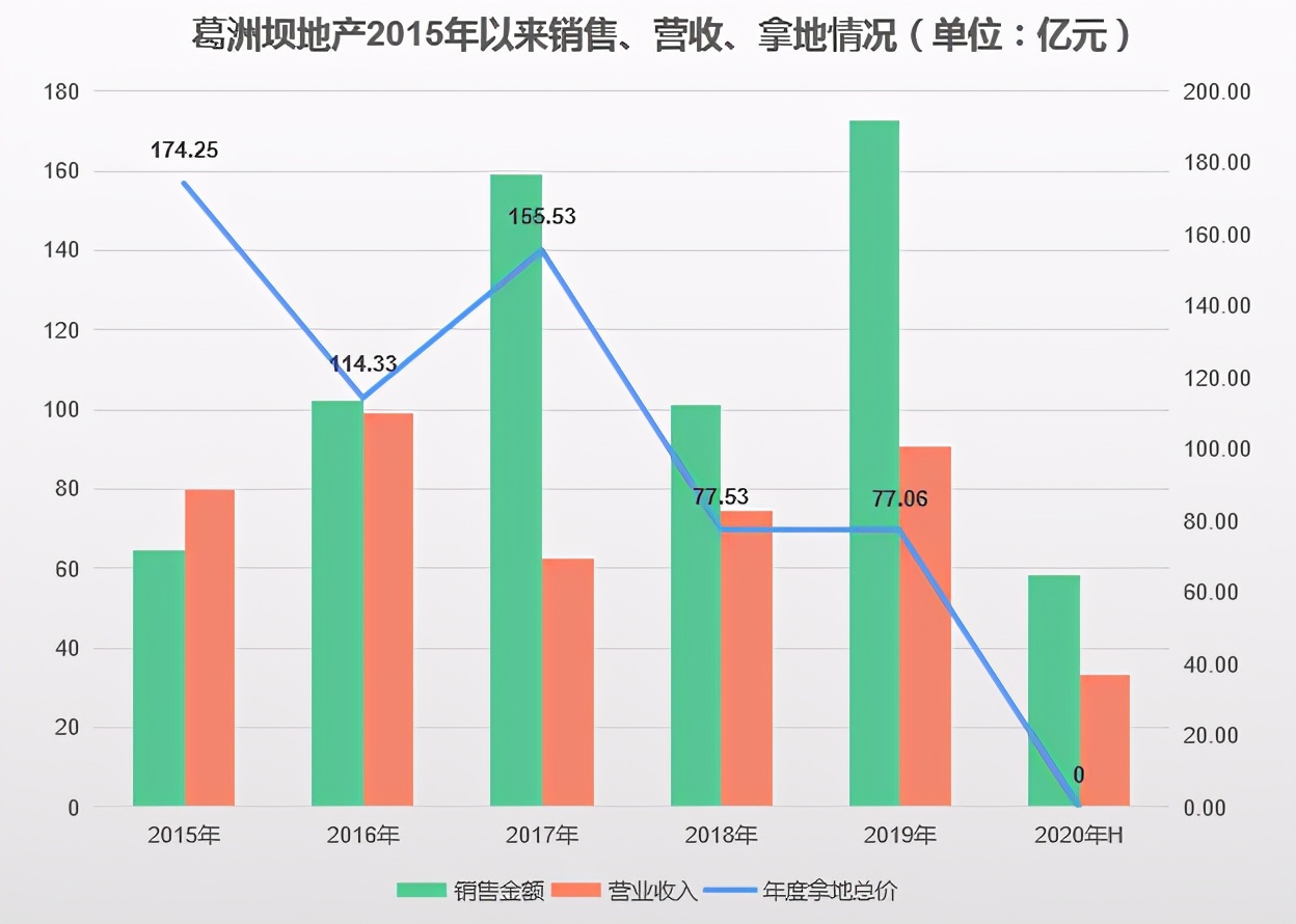 葛洲坝中国能建重组_葛洲坝重组后股票会涨多少_葛洲坝换股吸收合并方案