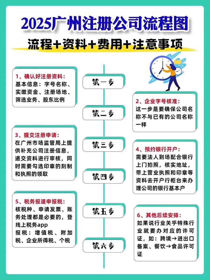 注册制下中介机构是干啥的？通俗解释来了