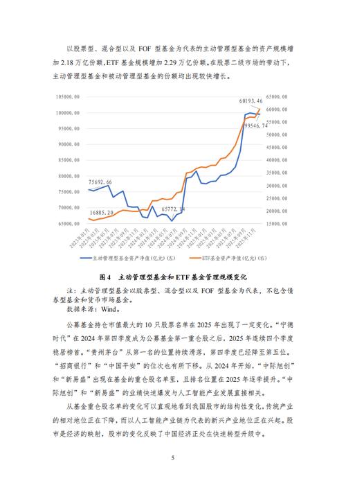 葛洲坝整体上市方案公布，重组后股票走势如何？