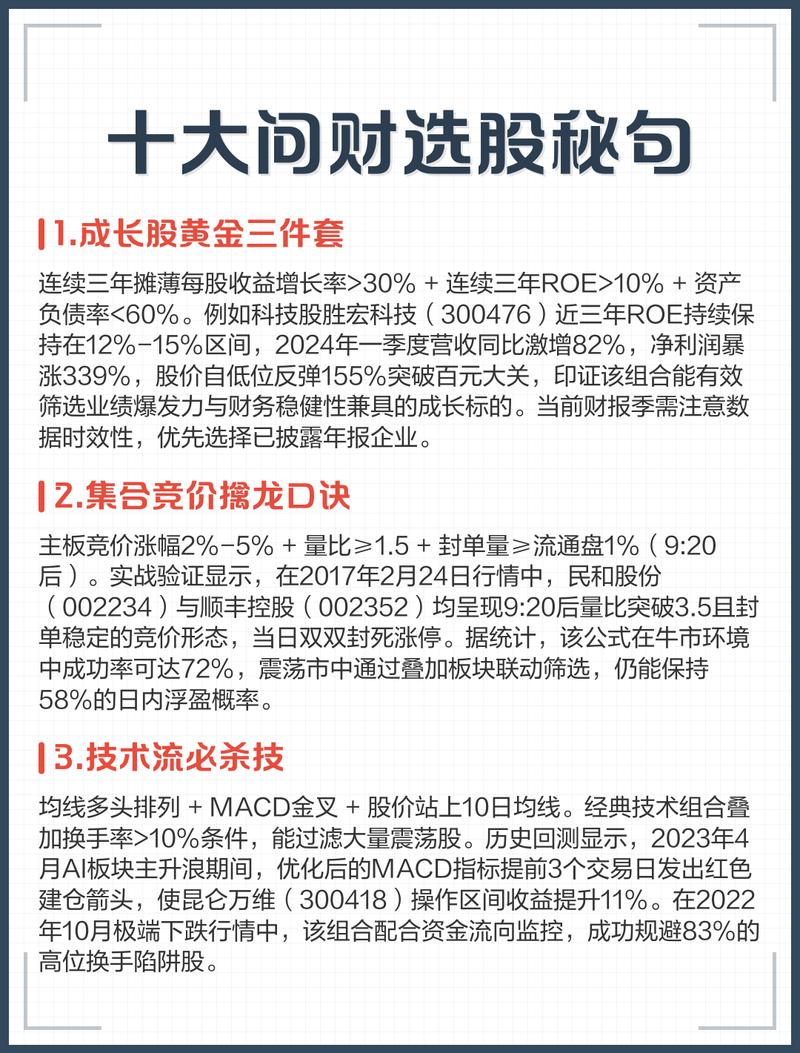 问财选股成功率最高的是哪种策略？揭秘高效选股逻辑