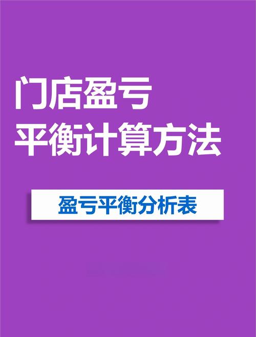 选择牛市价差行权价策略_计算该期权的损益平衡点_买入深度虚值期权亏损原因