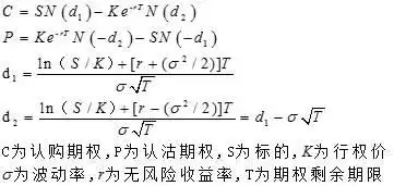 BS模型期权定价_计算该期权的损益平衡点_期权价值影响因素