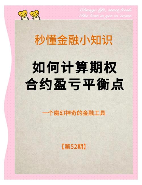 期权价值影响因素_BS模型期权定价_计算该期权的损益平衡点