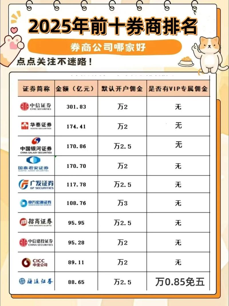 实盘配资生态结构决定体验_2025年正规股票配资平台排名与核心业务解析_地方债结构化配资