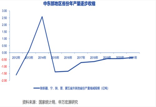 香港市场中国网络概念股反弹_港股主要指数下跌原因_港股市场分析