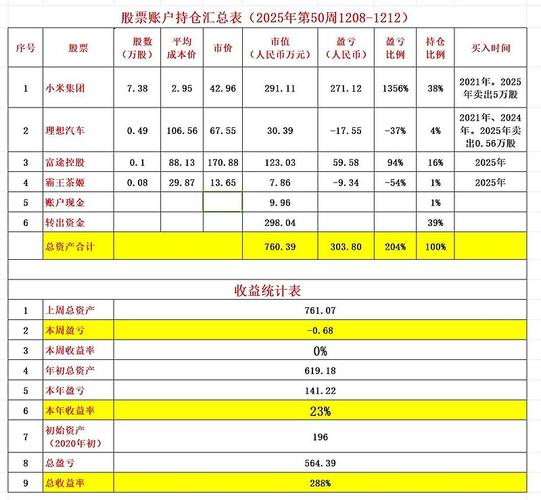 南京云海金属2011年半年度财报详情，含资产负债表数据
